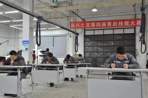 創(chuàng)新服務(wù) 嘉興之寶第四屆售后技能大賽完美落幕 軟件開發(fā)